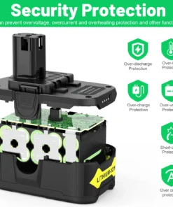 Ryobi Akku Posten